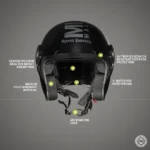 ROYAL ENFIELD JET OPEN FACE MLG HELMET WITH CLEAR VISOR - MATT BLACK - Image 2